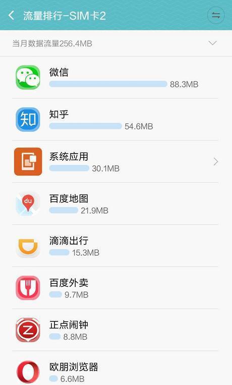 手机恶意软件后台扣费6700万元背后 风险剖析与软件开发者的责任与应对妙招